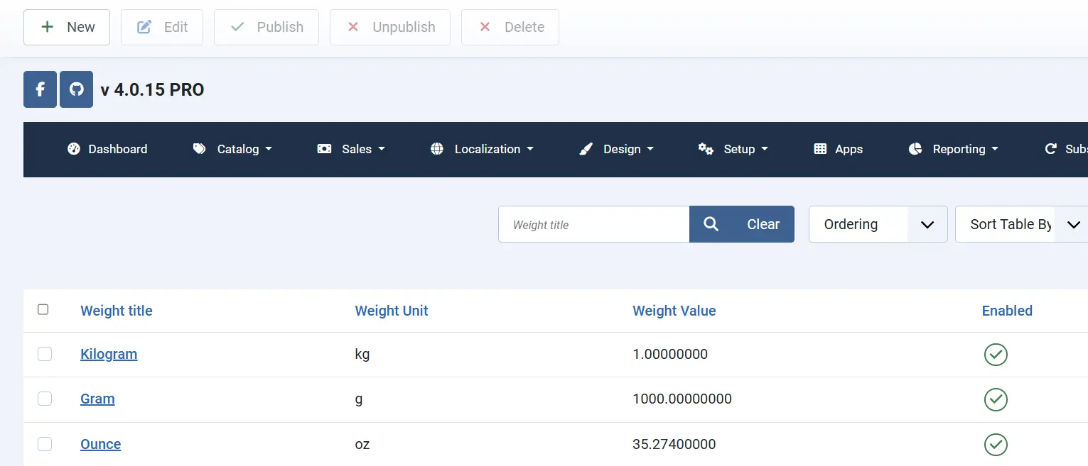 Weight units list